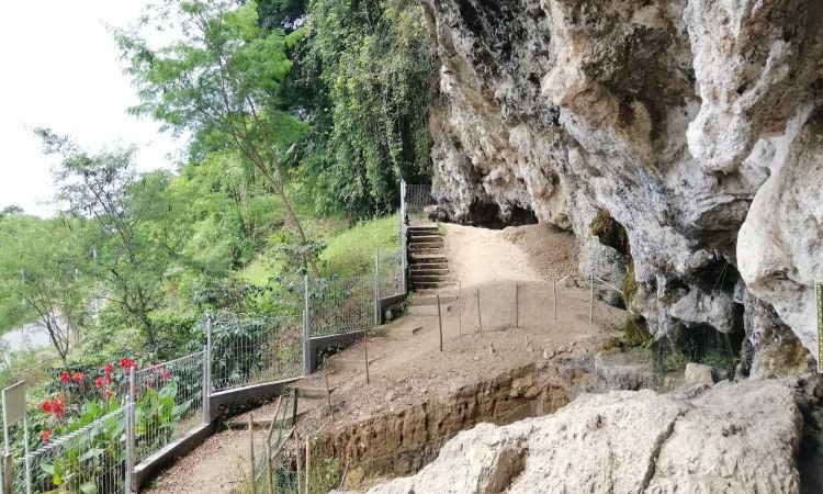 Aktivitas Situs Loyang Mendale