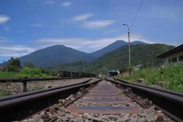 Stasiun Kereta Api Padang Panjang