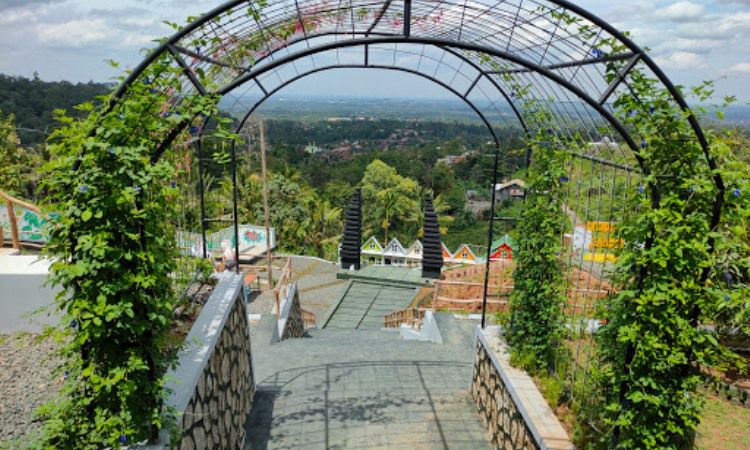 Daya Tarik Dimiliki Lengkung Langit