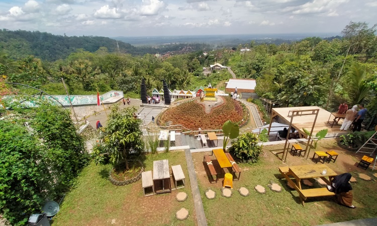 Kegiatan Menarik Lengkung Langit