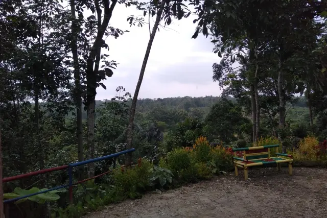 Aktivitas Perengan Anteng